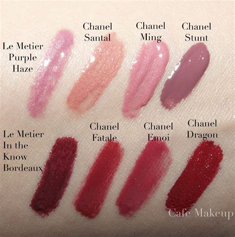 lipstick dupes chanel